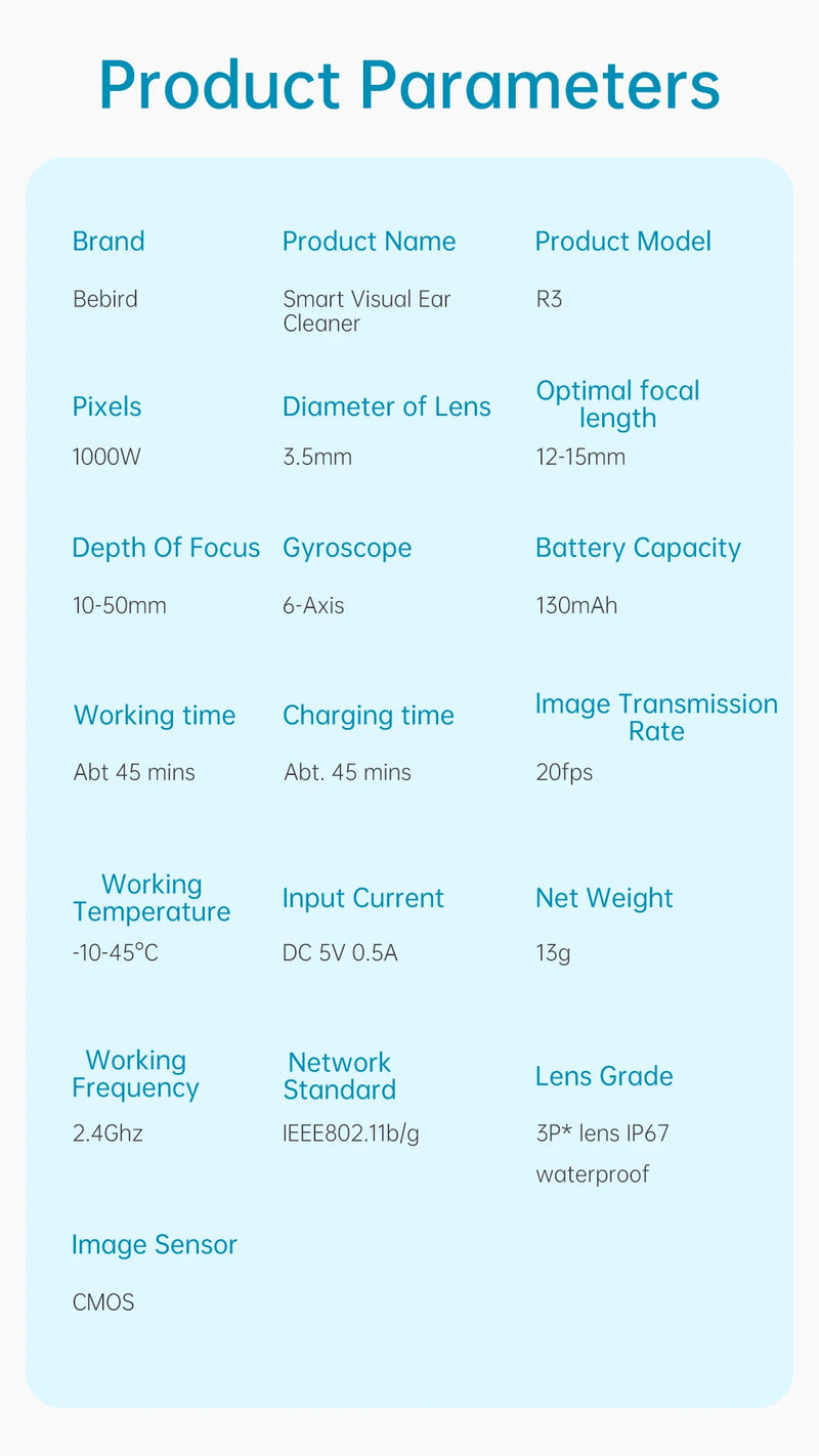 Bebird R1/X3/R3 Otoscópio Auricular Smart com Câmera HD 300MP – Endoscópio de Alta Precisão com Wi-Fi | Limpador de Ouvido Inteligente